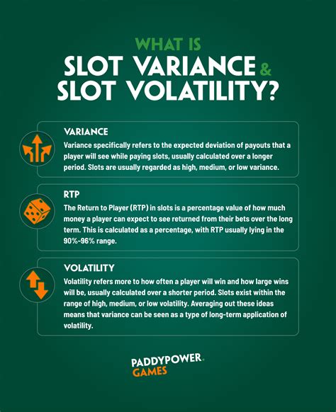 what is volatility in slots|Volatility in Slots .